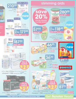 Clicks : Health (13 Oct - 8 Nov 2015), page 3