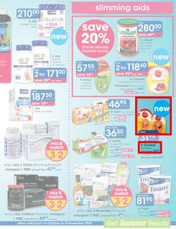 Clicks : Health (13 Oct - 8 Nov 2015), page 3