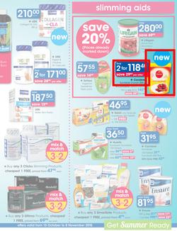 Clicks : Health (13 Oct - 8 Nov 2015), page 3