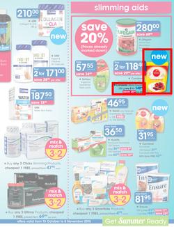 Clicks : Health (13 Oct - 8 Nov 2015), page 3