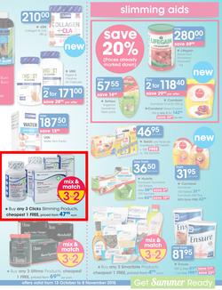 Clicks : Health (13 Oct - 8 Nov 2015), page 3