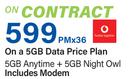 PC Builder Scout Windows 11 Gaming PC-On A 5GB Data Price Plan