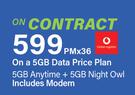 PS5 Slim Disc Edition-On A 5GB Data Price Plan