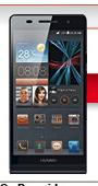 Huawei Ascend P6 Black