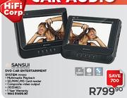 Sansui DVD Car Entertainment System PD1002