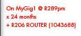 Apple iPad Mini With Wi-Fi 16GB-On MyGig 1