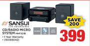 Sansui CD/Radio Micro System MHF501B