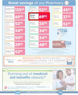 Clicks : Save (23 Jul - 23 Aug 2015), page 2