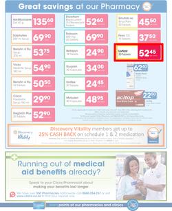 Clicks : Save (23 Jul - 23 Aug 2015), page 2