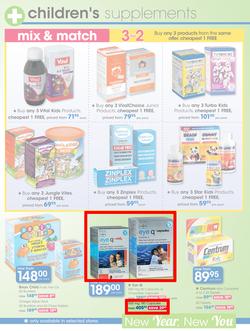 Clicks : New Year, New You (29 Dec - 19 Jan 2016), page 7