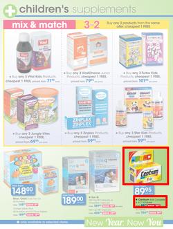 Clicks : New Year, New You (29 Dec - 19 Jan 2016), page 7