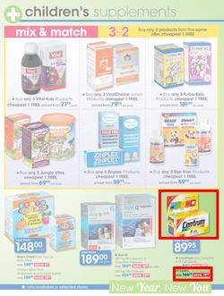 Clicks : New Year, New You (29 Dec - 19 Jan 2016), page 7
