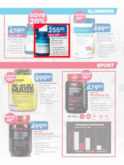Clicks : Health New Year (29 Dec - 22 Jan 2017), page 15