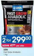 USN Fast Anabolic-2x1Kg