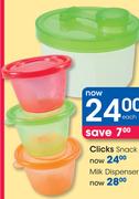 Clicks Milk Dispenser