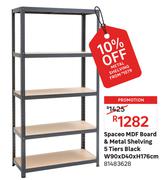 Metal Shelving
