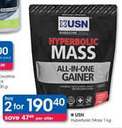 USN Hyperbolic Mass-2x1kg