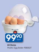 Clicks Plastic Egg Boiler PEB002T