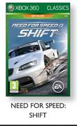 Need For Speed Shift