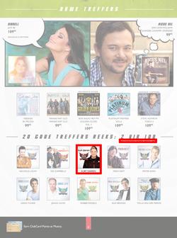 Musica : Entertainer (11 Sep - 15 Oct 2014), page 8