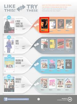 Musica : Entertainer (9 Mar - 23 Apr 2015), page 25