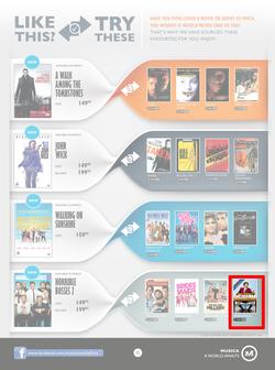 Musica : Entertainer (9 Mar - 23 Apr 2015), page 25