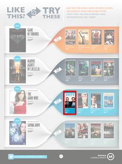 Musica : Entertainer (9 Mar - 23 Apr 2015), page 27