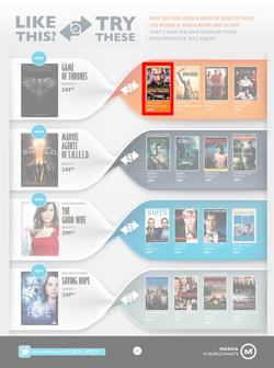 Musica : Entertainer (9 Mar - 23 Apr 2015), page 27