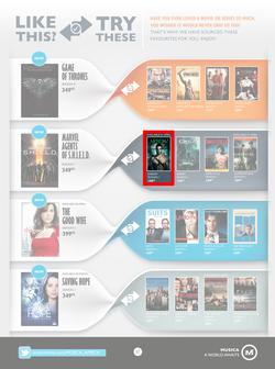 Musica : Entertainer (9 Mar - 23 Apr 2015), page 27