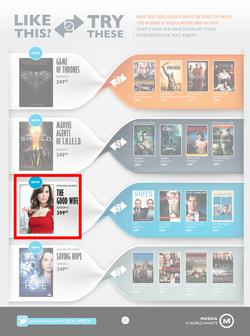 Musica : Entertainer (9 Mar - 23 Apr 2015), page 27