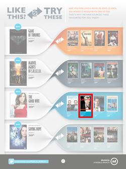 Musica : Entertainer (9 Mar - 23 Apr 2015), page 27
