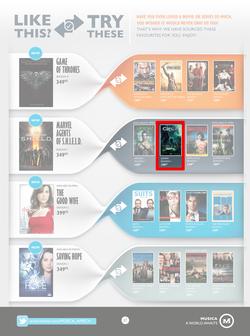 Musica : Entertainer (9 Mar - 23 Apr 2015), page 27