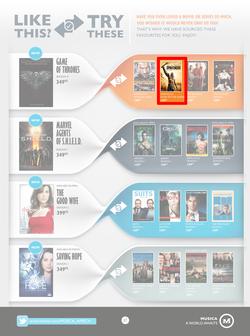 Musica : Entertainer (9 Mar - 23 Apr 2015), page 27