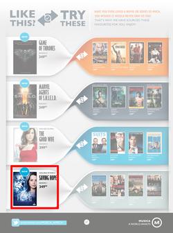 Musica : Entertainer (9 Mar - 23 Apr 2015), page 27