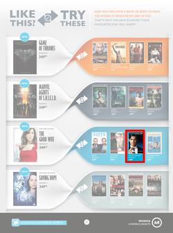 Musica : Entertainer (9 Mar - 23 Apr 2015), page 27