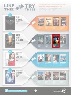 Musica : Entertainer (9 Mar - 23 Apr 2015), page 27