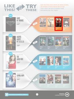 Musica : Entertainer (9 Mar - 23 Apr 2015), page 27
