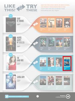 Musica : Entertainer (9 Mar - 23 Apr 2015), page 27