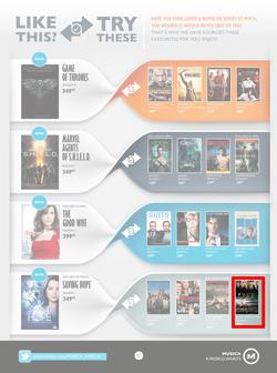 Musica : Entertainer (9 Mar - 23 Apr 2015), page 27