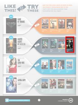 Musica : Entertainer (9 Mar - 23 Apr 2015), page 27