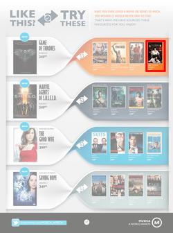 Musica : Entertainer (9 Mar - 23 Apr 2015), page 27