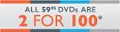The Perfect Storm-For 2 DVD's