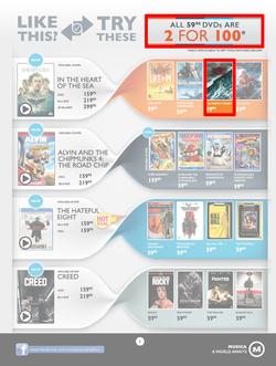 Musica : Entertainer (14 Apr - 1 Jun 2016), page 4
