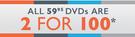 22 Jump Street-For 2 DVD's