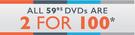 Beverly Hills Cop-For 2 DVD's