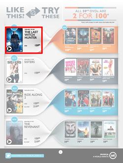 Musica : Entertainer (14 Apr - 1 Jun 2016), page 5
