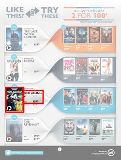 Musica : Entertainer (14 Apr - 1 Jun 2016), page 5