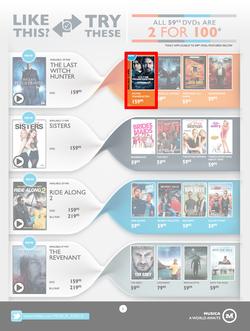 Musica : Entertainer (14 Apr - 1 Jun 2016), page 5