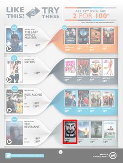 Musica : Entertainer (14 Apr - 1 Jun 2016), page 5