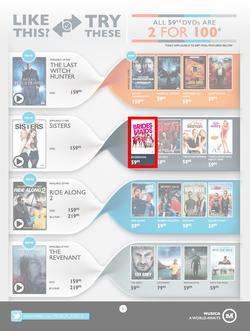 Musica : Entertainer (14 Apr - 1 Jun 2016), page 5